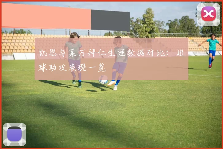 凯恩与莱万拜仁生涯数据对比:进球助攻表现一览